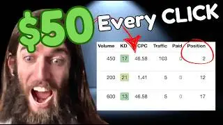 How to Make $5k per Month With a One Page Website in Just 4 Months