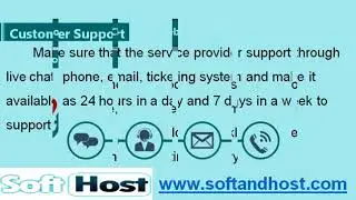 Most Cheap and Affordable Best Website Hosting in Pakistan