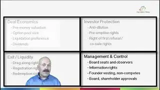 Understanding Term Sheets