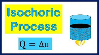 Thermodynamics - What is Isochoric Process? | Hindi | Urdu