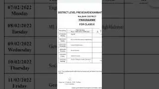 Pre test routine 2021-22|Nalbari district pre test|pre board class 10