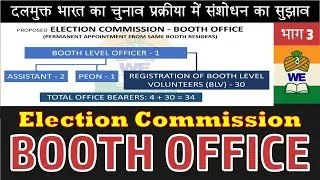 Election Reform Part 3 - Proposed Booth Level Office