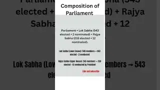composition of Parliament in short##vid