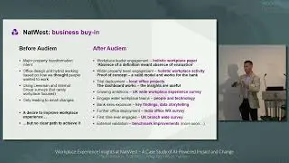 1100 Workplace Experience Insights at NatWest &ndash; A Case Study of AI-Powered Impact and Change