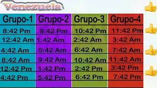 Grupos y Horarios de Plants vs Undead 🌻🌻| Actualizado 4 Grupos | Farm 2.0