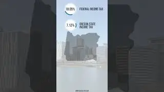 What is $65,000 After Tax in Oregon?