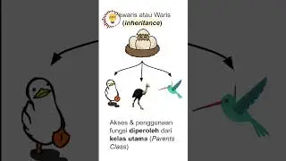 Perbedaan Paradigma PBO dengan PP Berfokus Pada Pola