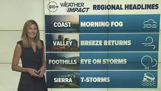 Valley highs cool, Sierra storms persist midweek in California