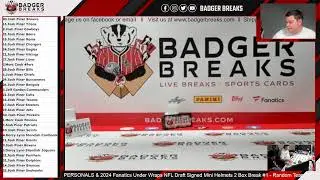 PERSONALS & 2024 Fanatics Under Wraps NFL Draft Signed Mini Helmets 2 Box Break #1 - Random Teams