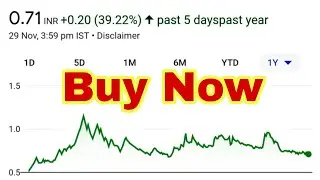 Gv Film Share Price | Gv Film Share News | Latest News Gv Film | Best Penny Stocks In India
