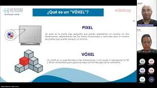 ¿Te lo perdiste? mira el webinar: 