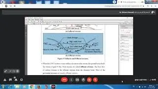 Lecture_6  ( Runoff )
