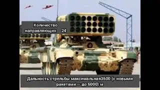 Iskander tochka u smerch tos 1      armyy power