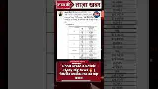 Rajasthan 4th class Result 2026 LIVE ⚡ | आज आएगा 4th class रिजल्ट, कटऑफ और मेरिट लिस्ट तैयार