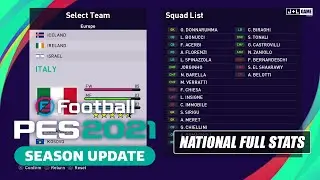 PES 2021 Italy National Team Full Stats