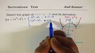 Derivative and Sketch of Absolute Quadratic Function