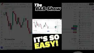 THIS LOOKS SO EASY !!! #btc #cryptoconversations #crypto #trading #cryptobreakdown #bitcoinethereum