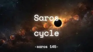 Saros cycle  -saros 145-