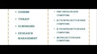 GRID COMPUTING PROJECTS CODES IN BRISBANE
