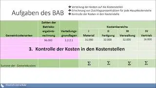 Einblicke in den Betriebsabrechnungsbogen BAB