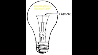 Resistance of a Filament Lamp