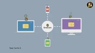 CCG Que es Onecoin 2021