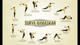 50 Surya Namaskar count, 1 Surya Namaskar in 30 seconds