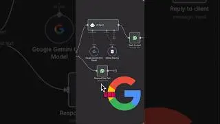 Automate WhatsApp replies with AI. No tech skills needed#ai #automation #productivity #n8n #whatsapp