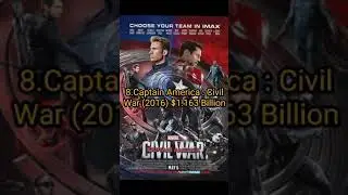 Top 10 Highest grossing movies of marvel studios |#shorts #top10 #marvelstudios