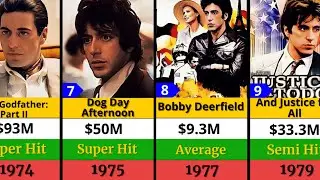 Al Pacino Hits and Flops Movie list || Godfather ||