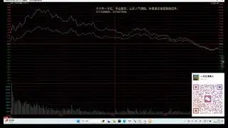 张帅收盘点评20251127