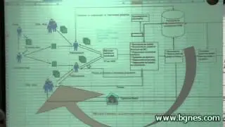 NOI   izchisliavane na pensii