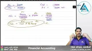 Insurance Claim on Loss of Stock | CMA Inter | CA Foundation | B.Com