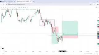 live trading  SOLUSDT big profit in short  #bitcoin #crypto 19June 2025 #shorts #live #bingx