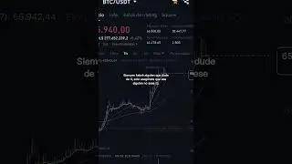 #mentepositiva #trading #armoniainterior #emprendimiento