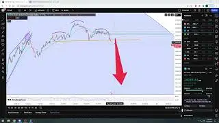 Potential H&S pattern on the Dow Jones Industrial Average (DJIA) setting up for a BIG drop !!