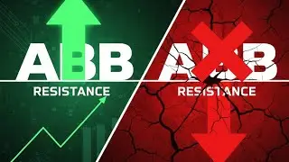 ABB Share ⚠️ Big Trap Before Breakout?? 