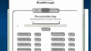 Commission Breakthrough-The Review