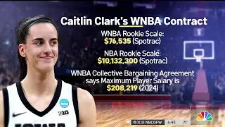 Caitlin Clark's starting salary draws outrage, shines spotlight on WNBA pay gap