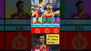 Mind-Blowing: Mitchell Starc's IPL Salary Revealed 😱