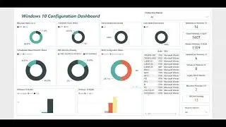 ConfigMgr / SCCM Power BI Reporting
