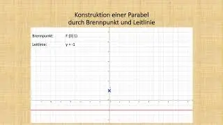 Konstruktion einer Parabel mit Brennpunkt und Leitgerade