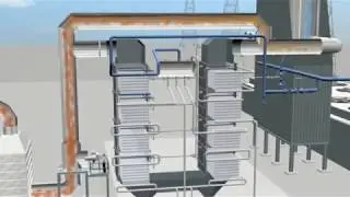 Waste Heat Recovery Boiler Animation