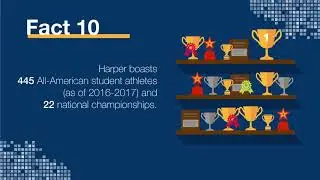 Harper College 50 Facts - 50th Anniversary