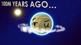 The History of the Solar System: Part 6- Saturn