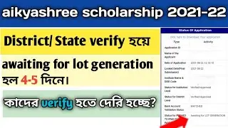 aikyashree scholarship 2021-22 new and latest update today. aikyashree scholarship 2021.