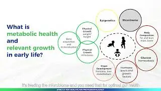 Early Nutrition Impact on Metabolic Health of Children | Ian A. Macdonald &ndash; NNIW97