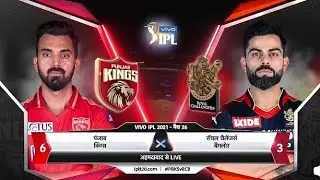 PBKS vs RCB IPL 2021 Highlights