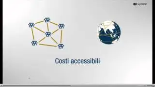 Cos'&egrave; il  Network marketing?