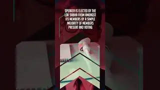 Article 93 : Speaker of loksabha
